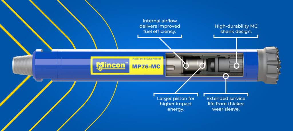Cutaway view of the Mincon MP75-MC DTH drilling product highlighting internal components. Labels point to features such as improved internal airflow for fuel efficiency, a high-durability MC shank design