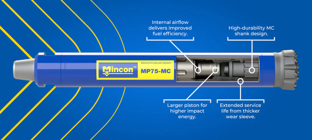 Cutaway view of the Mincon MP75-MC DTH drilling product highlighting internal components. Labels point to features such as improved internal airflow for fuel efficiency, a high-durability MC shank design